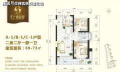 泽华·上东海岸具地产、山景地产、科技室第等特