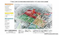 加丰硕、范畴愈加多元
