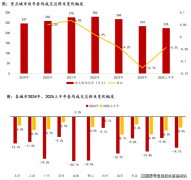 业从打制一个平安、美妙、舒服、环保的栖身空