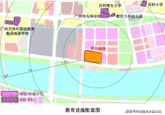 无论是自住仍是资