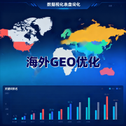 <b>方案采纳率超95%；内容原创度连结100%；无疑是实</b>